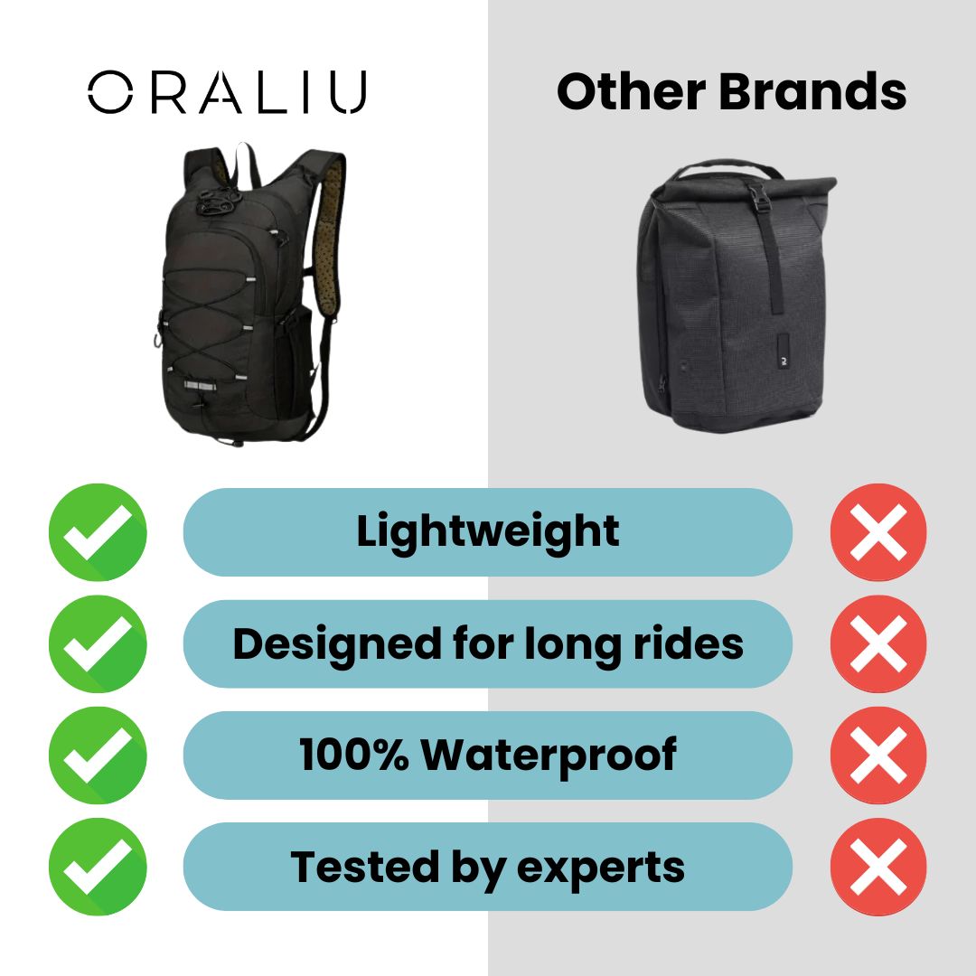Premium Cycling Backpack with Hydration System – Lightweight, Waterproof & Helmet Holder