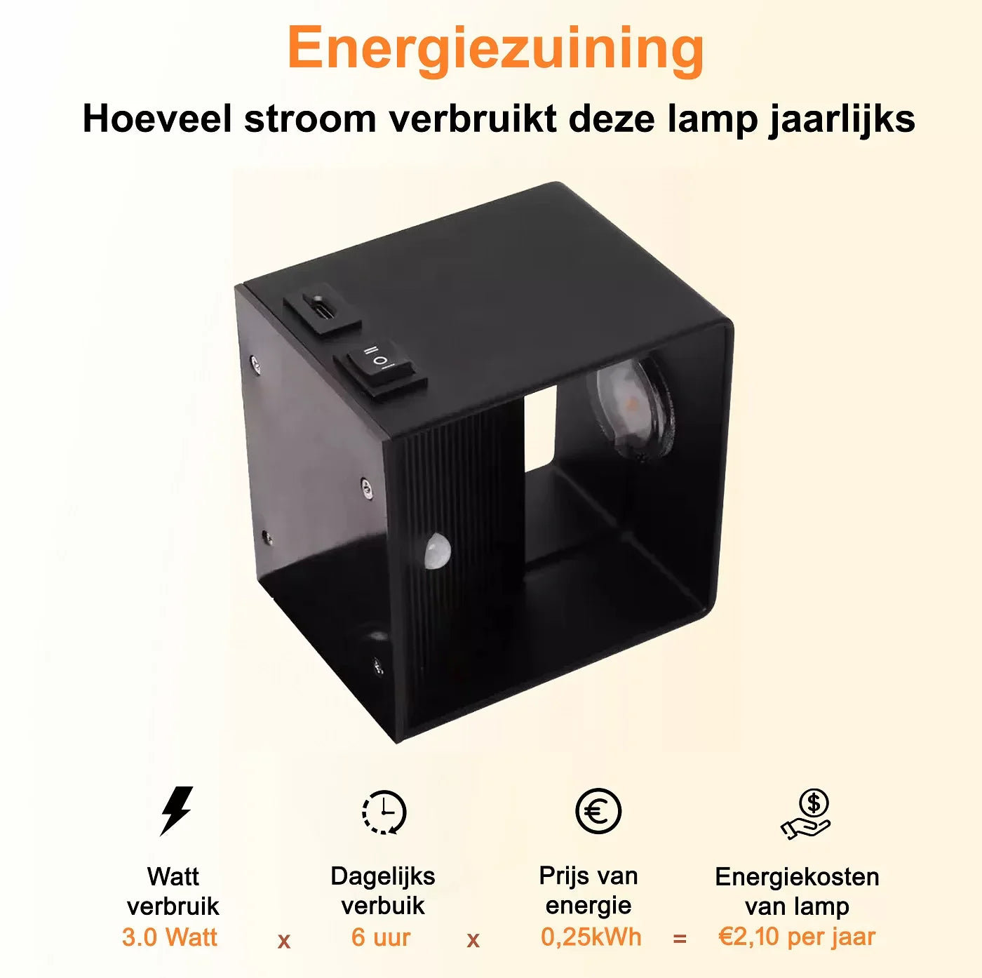 Luxe Wireless Rechargeable Wall Light – Motion Sensor & Warm LED Lighting (2700K)