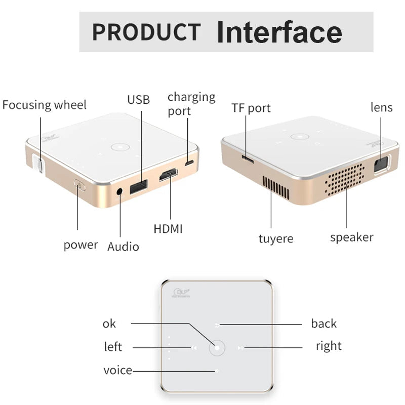 SmartBeam Projector – Portable Mini Full HD Home Cinema