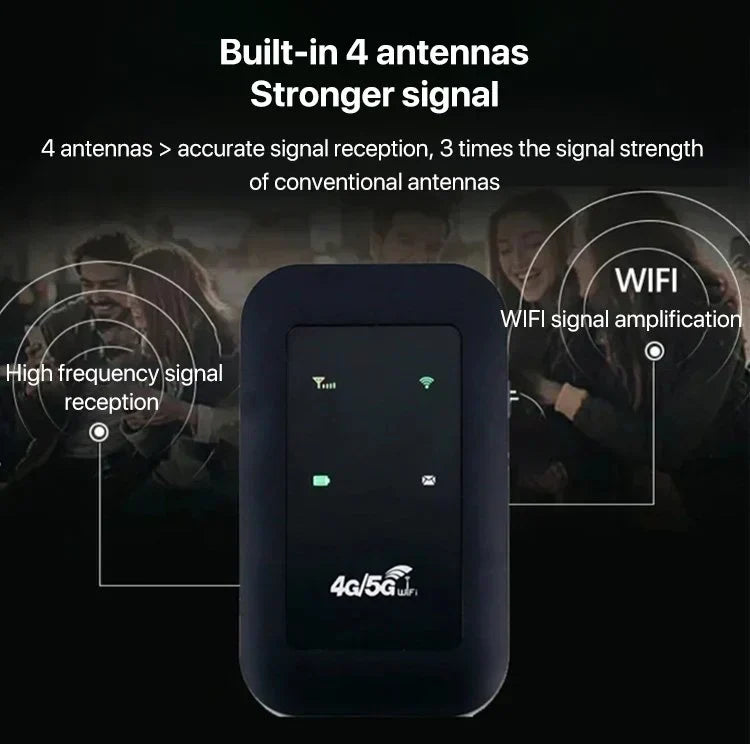 Portable 5G WiFi Router – High-Speed Mobile Wireless Internet Hotspot