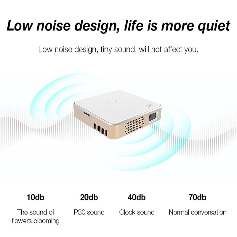 SmartBeam Projector – Portable Mini Full HD Home Cinema