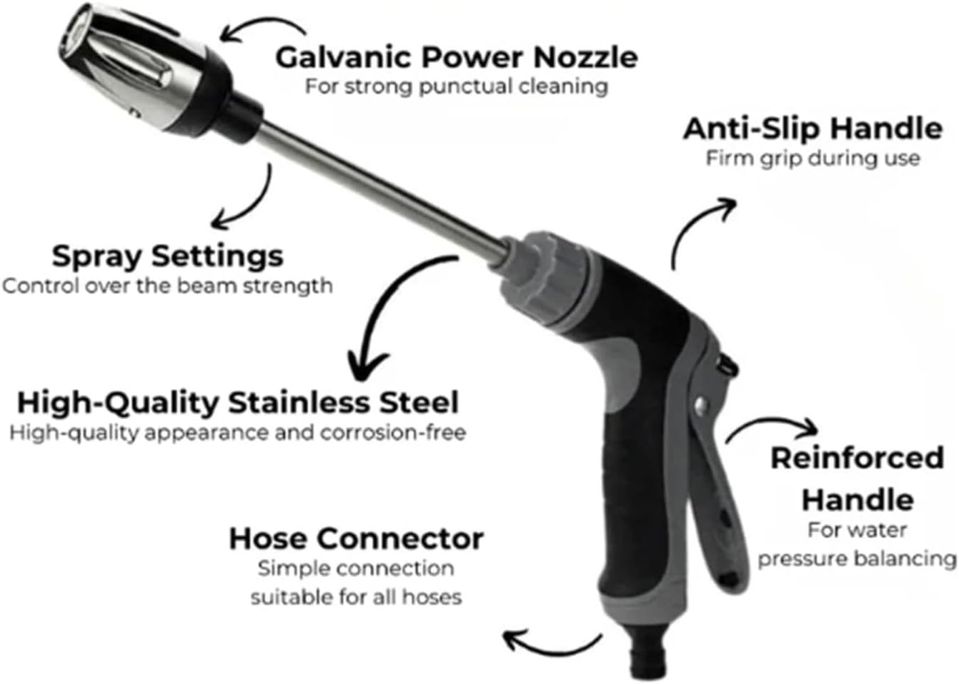 AquaBlitz High-Pressure Spray Gun – Universal Hose Attachment for Powerful Cleaning