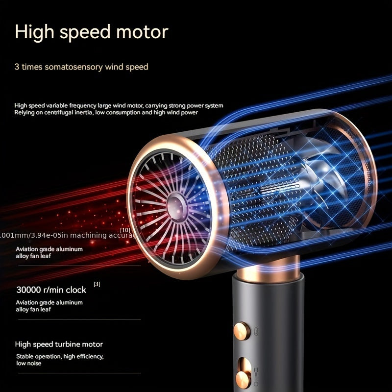 AeroForce | 2000W Professional Hair Dryer with Hot & Cold Air Function