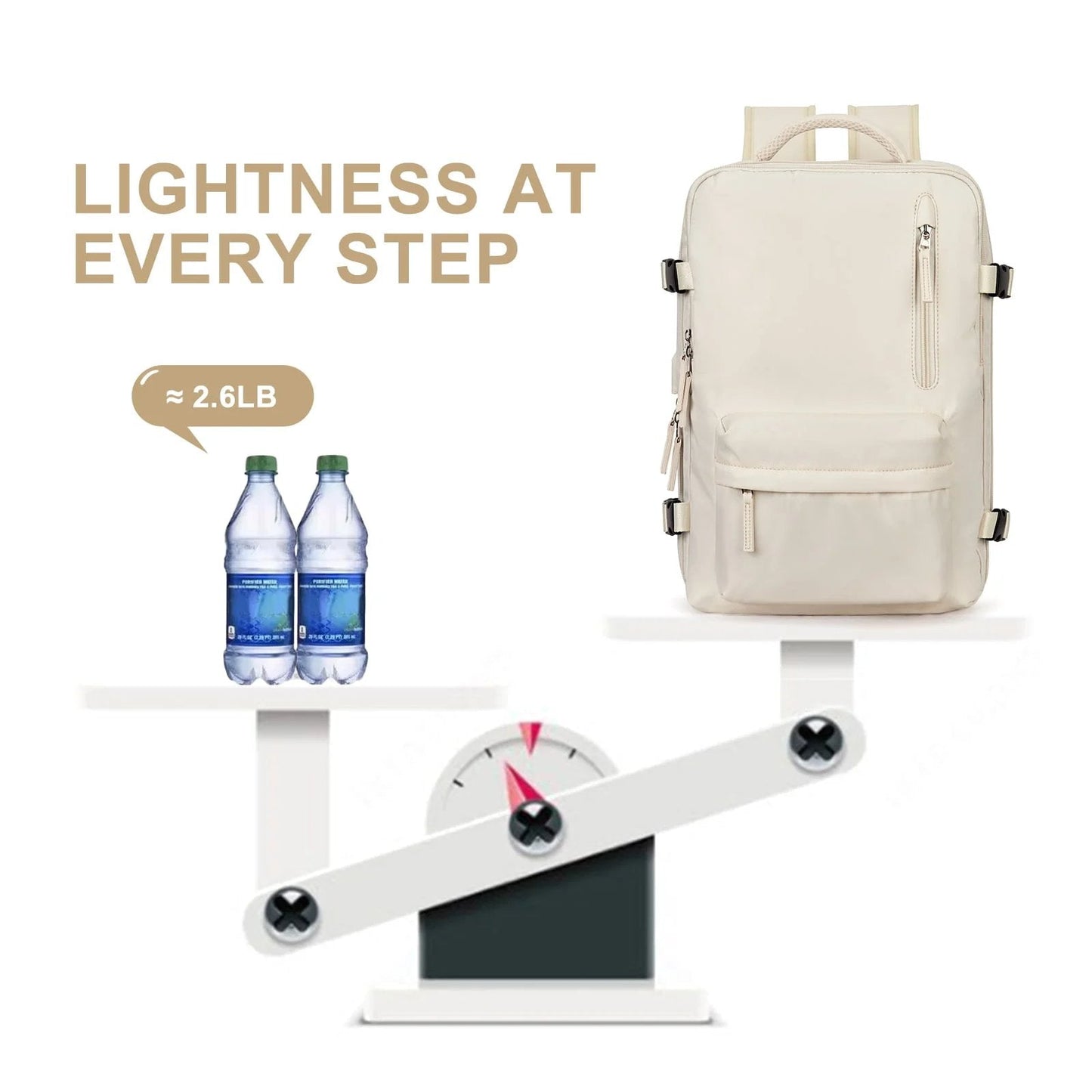 Women's Large Travel Backpack – Waterproof Hiking Rucksack | Anti-Theft & USB Charging