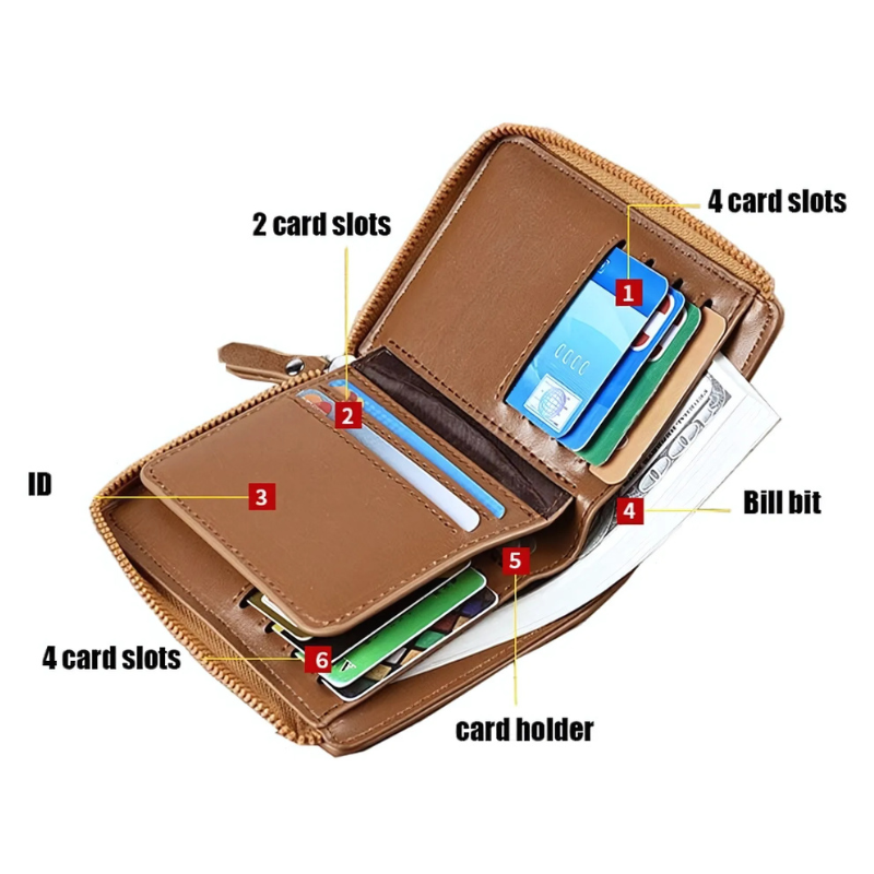WalletPro – Men’s Genuine Leather RFID Anti-Theft Wallet