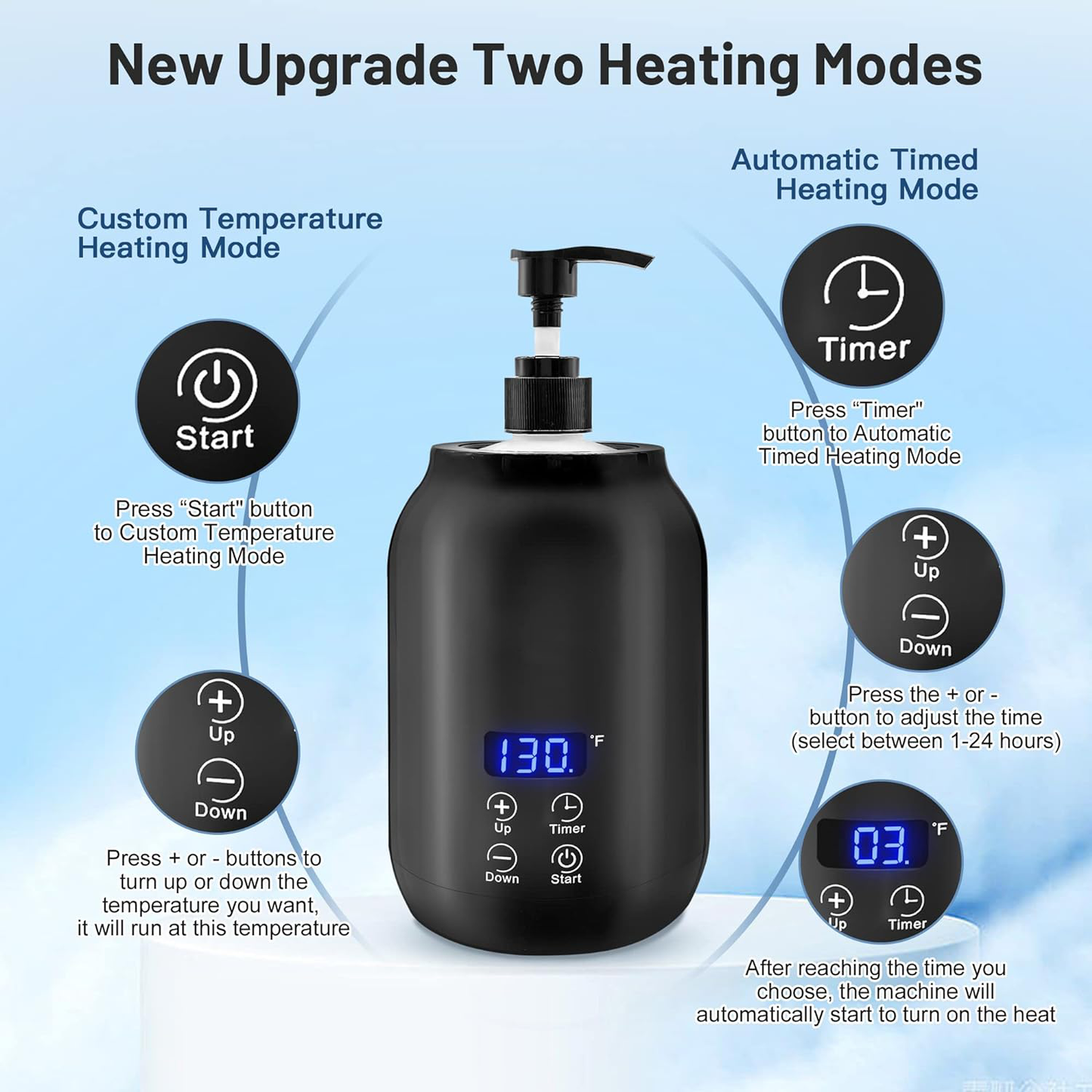 Professional Portable Electric Massage Oil Warmer – Fast Heating & Digital Control