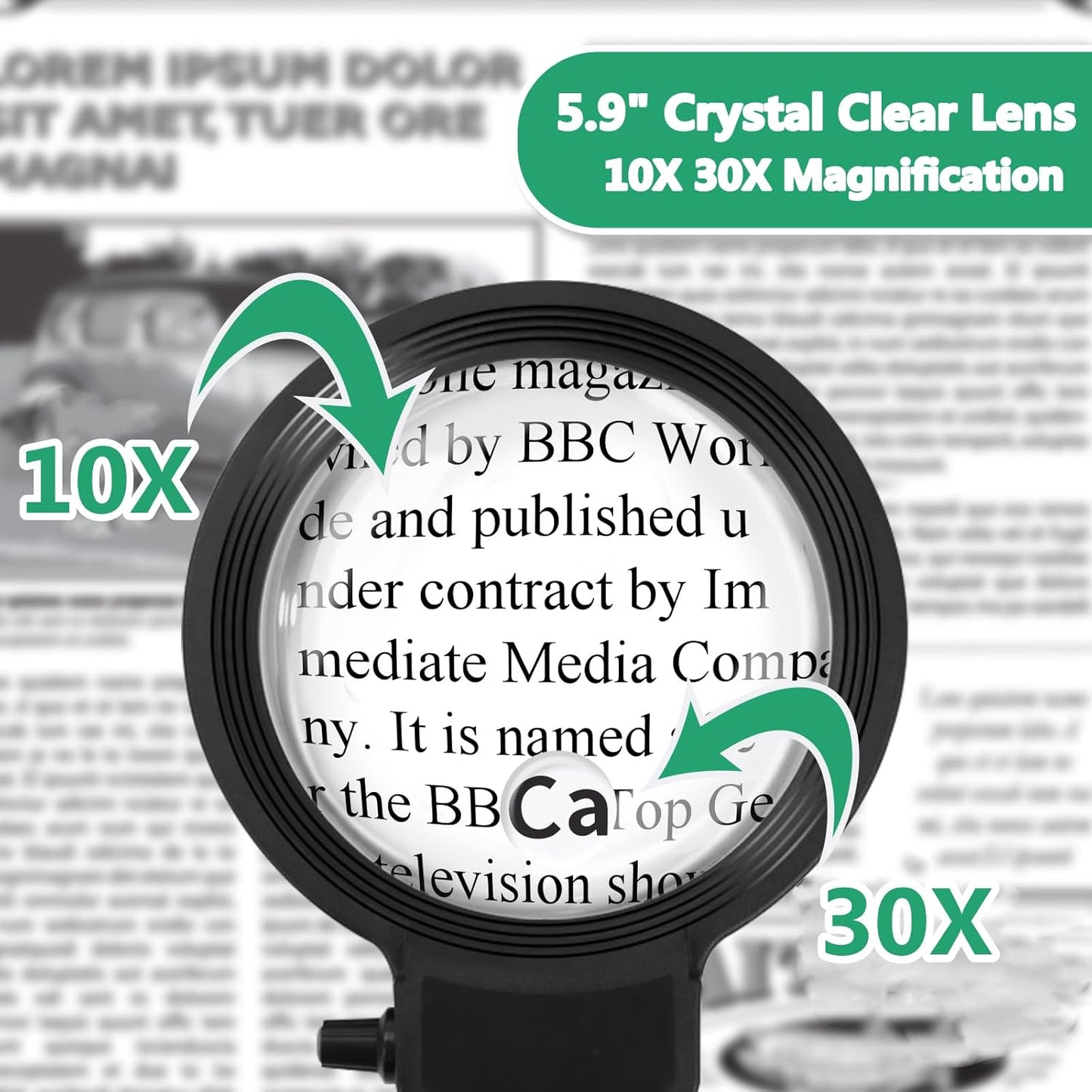Full-Page Magnifying Glass with LED Light – Hands-Free Reading Aid for Books, Crafts & Hobbies