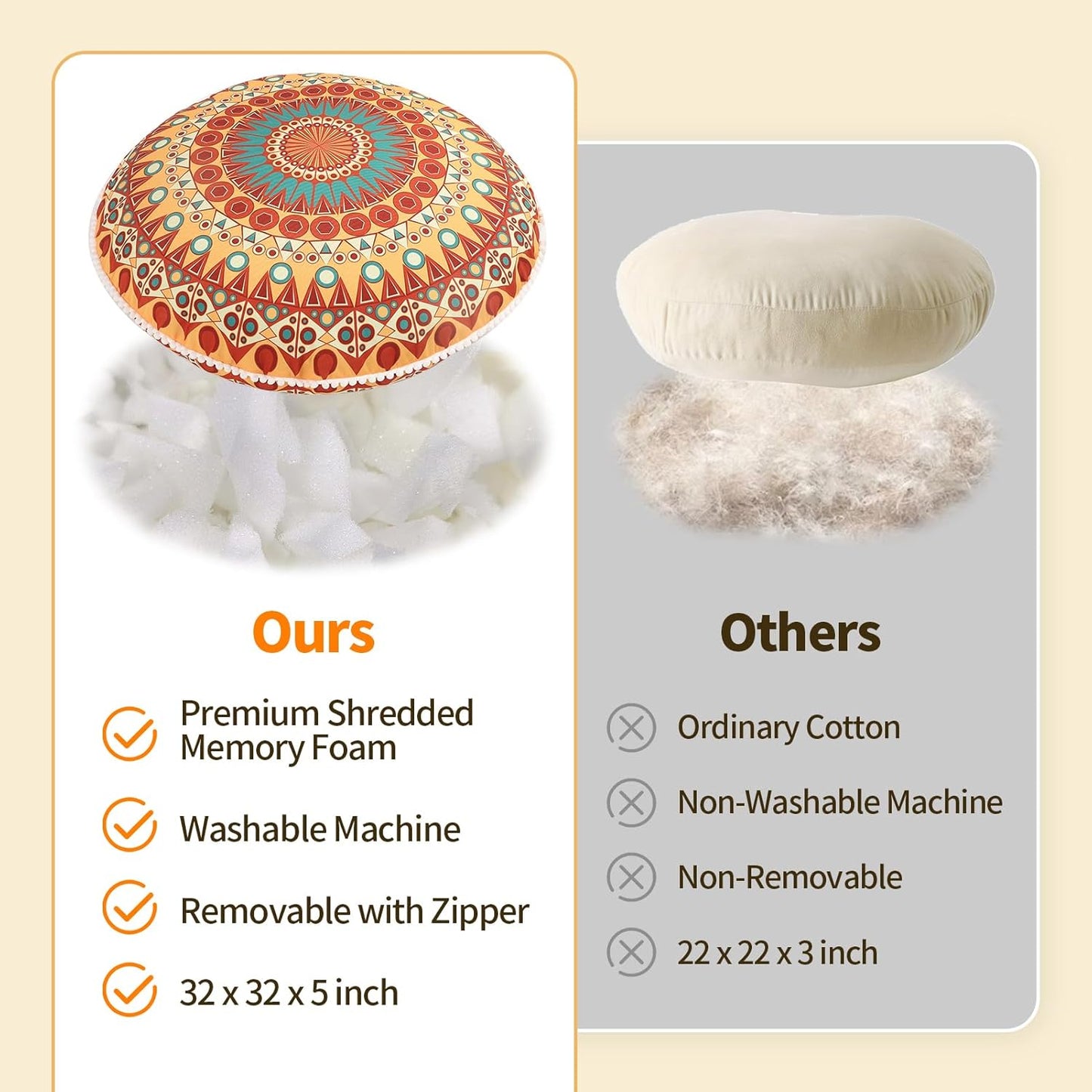 Large Round Meditation Cushion with Memory Foam – 81cm Yoga & Floor Support Pillow
