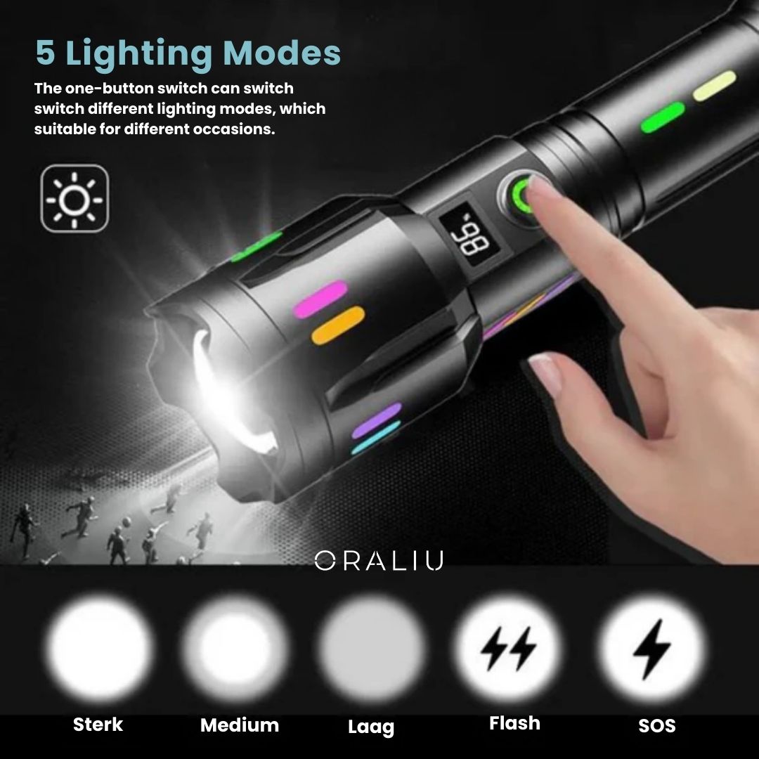 Military-Grade LED Flashlight – Rechargeable – 9000 Lumens