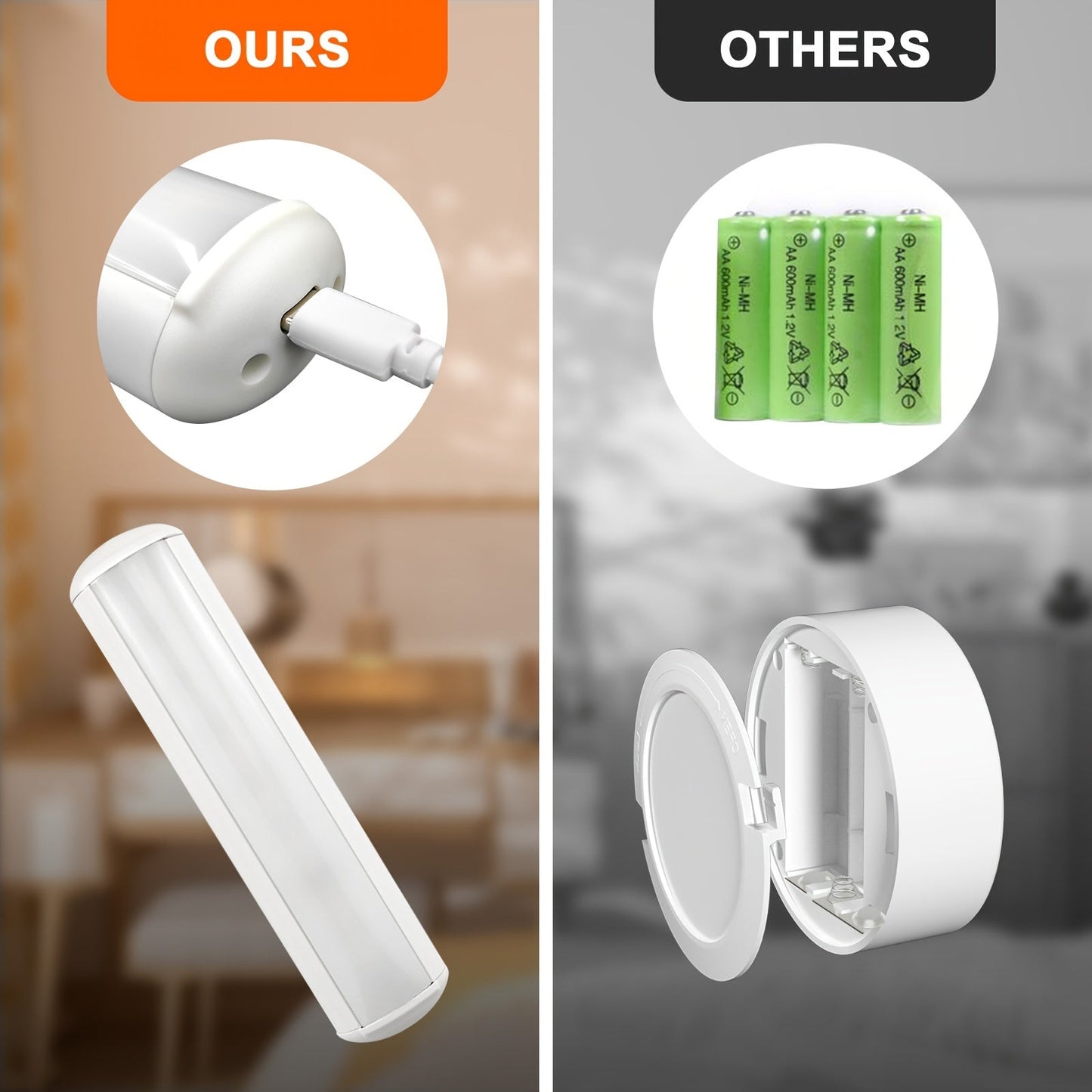 RadiantWall Wireless Wall Lights (2-Pack) – Rechargeable LED Lamps with Remote Control