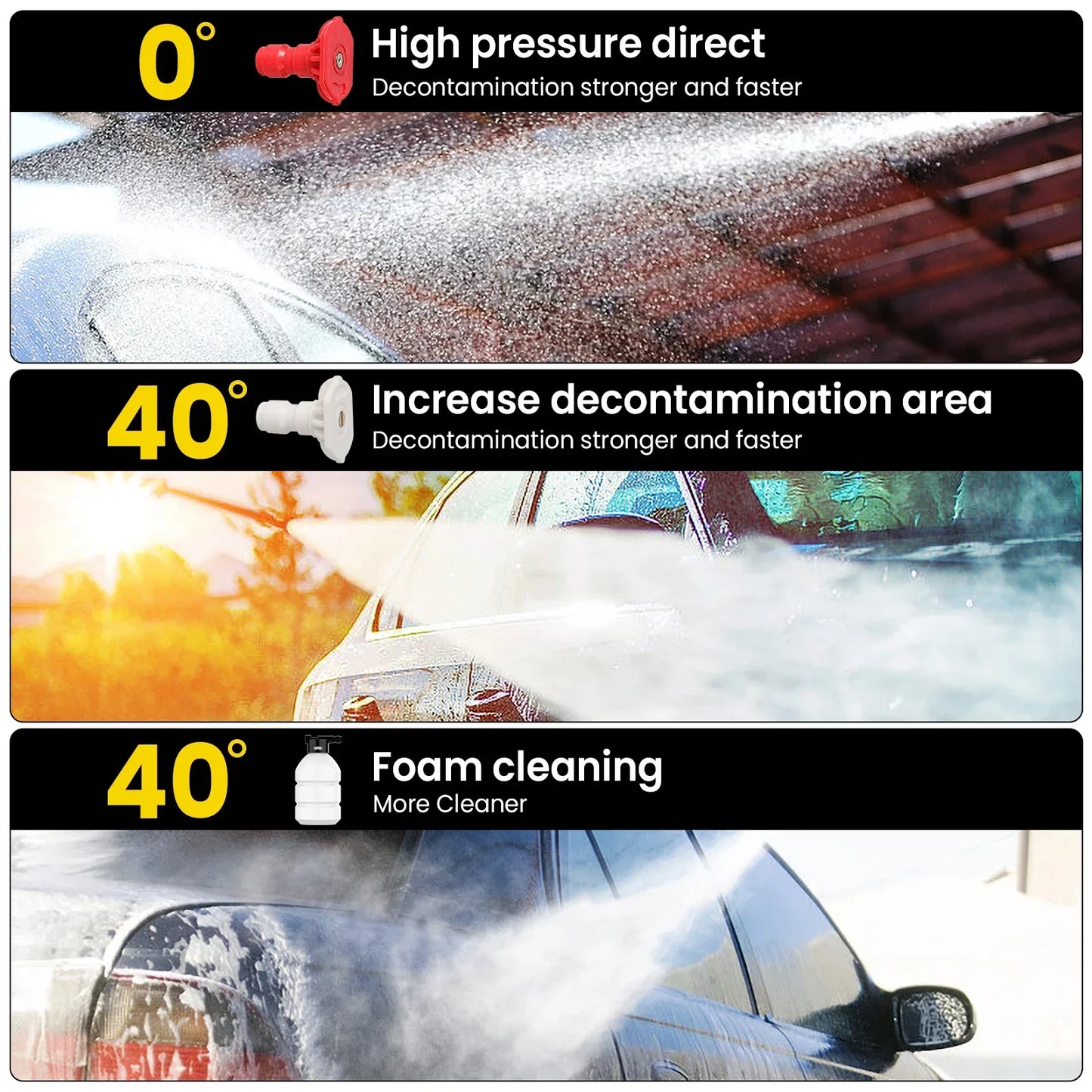 Cordless High Pressure Washer – Portable Jet Cleaner with Lithium Battery & Adjustable Nozzle