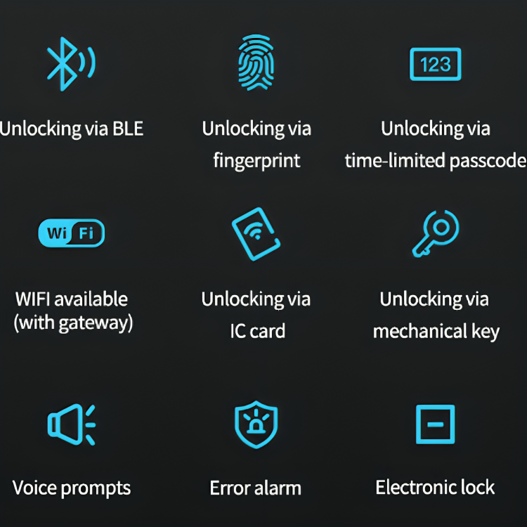 DigitalDoorway | Keyless Smart Door Lock