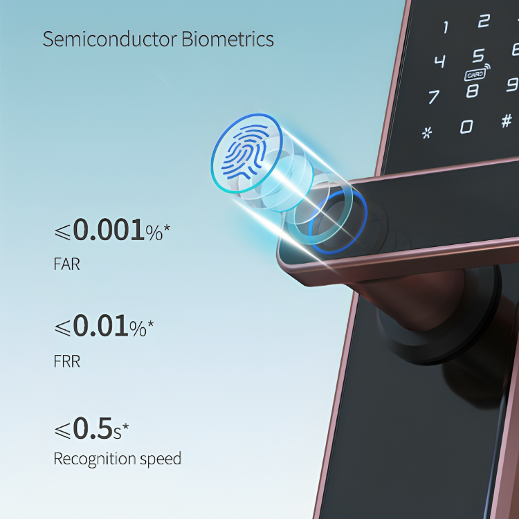DigitalDoorway | Keyless Smart Door Lock