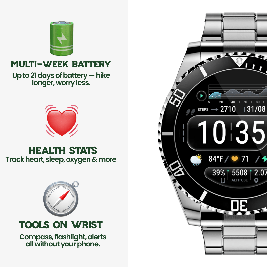 Nexos Pro – Tactical Smartwatch with GPS, Health Tracking & 21-Day Battery Life