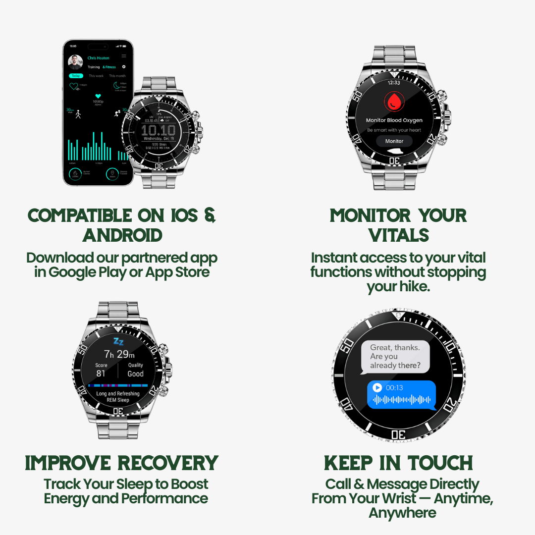 Nexos Pro – Tactical Smartwatch with GPS, Health Tracking & 21-Day Battery Life