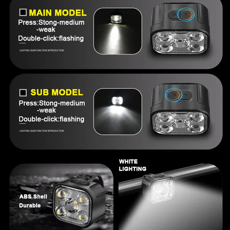 BikeLux – Rechargeable LED Bike Lights for Day & Night