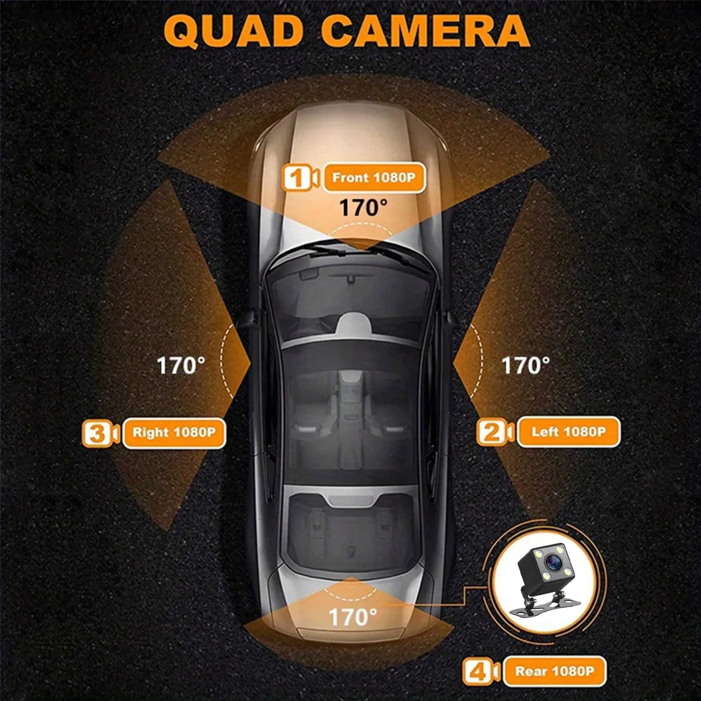 360° Car Dashcam | DashGard Pro CX360 | Full HD Driving Recorder with Night Vision & Parking Monitor