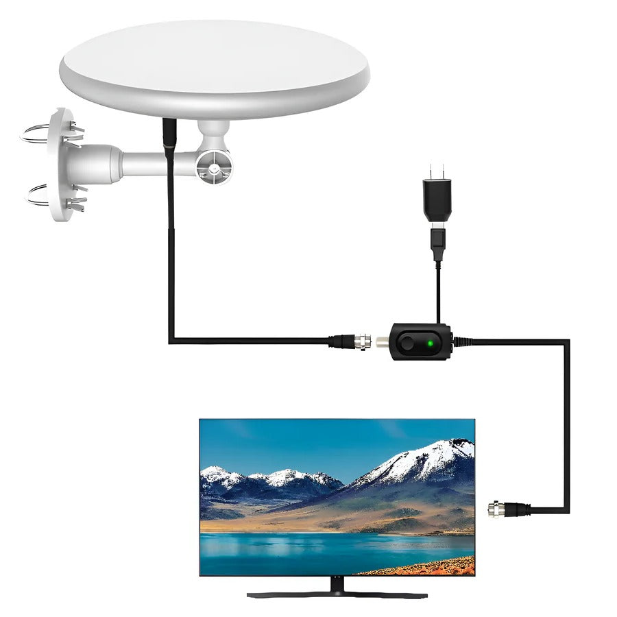 2025 Long Range Outdoor Digital HD TV Antenna | Free HD & 4K Channels