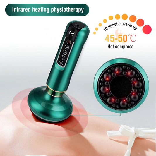 SlimCupp – Anti-Cellulite Cupping Device with Infrared Therapy
