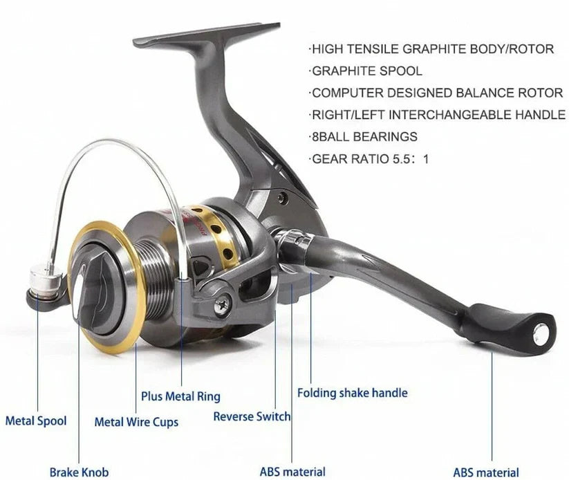 Carbon Fibre Telescopic Fishing Rod & Reel Set – Portable Fishing Kit for Sea & Freshwater