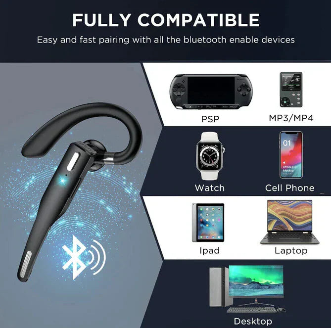 Trucker Dual Mic Wireless Bluetooth 5.1 Noise Cancelling Headset & Earbuds