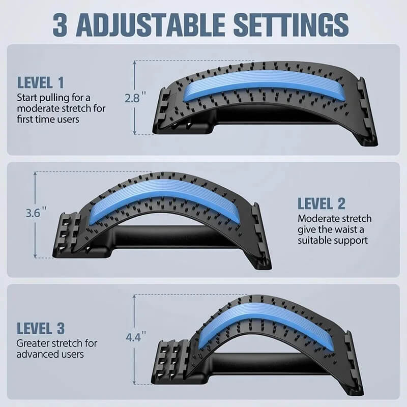 Orthopedic Back Stretcher