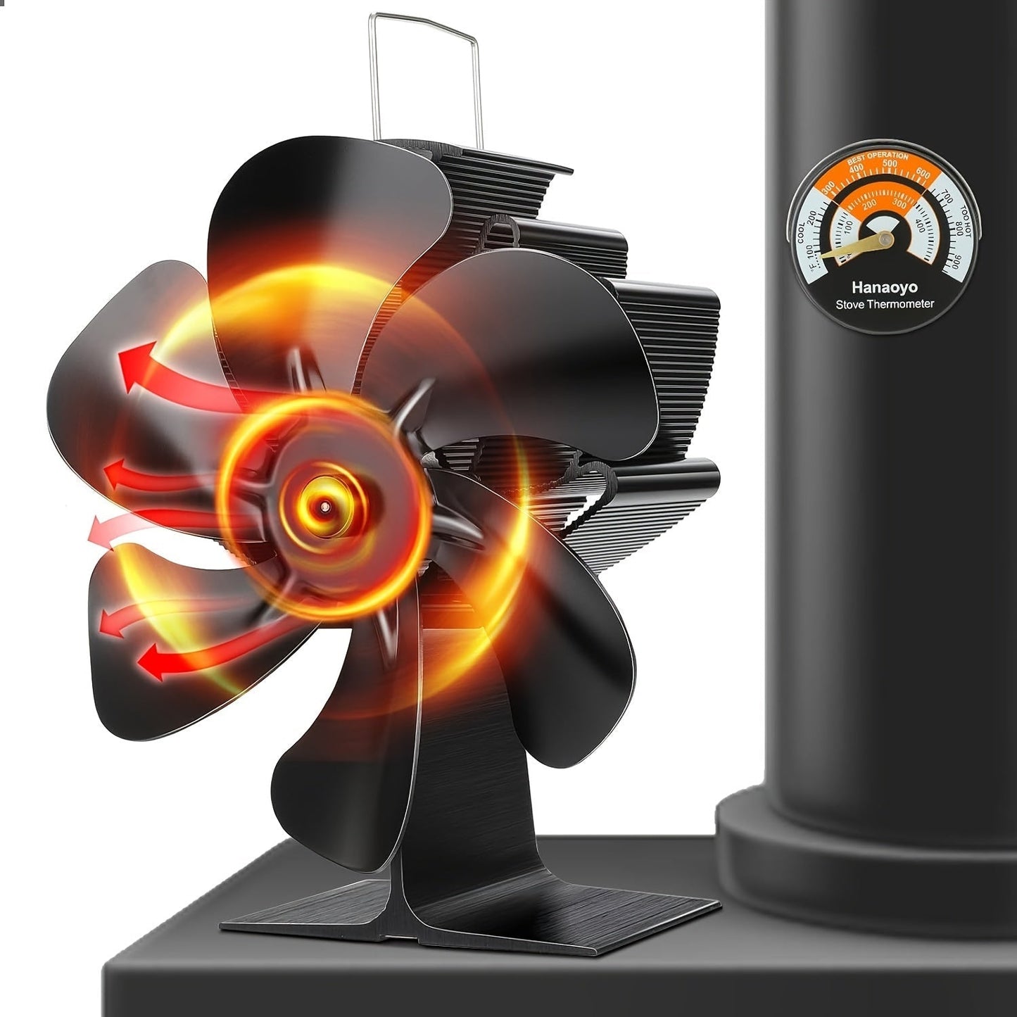 ThermoBreeze | Heat Powered Stove Fan – Silent Operation, No Electricity, Efficient Heat Distribution