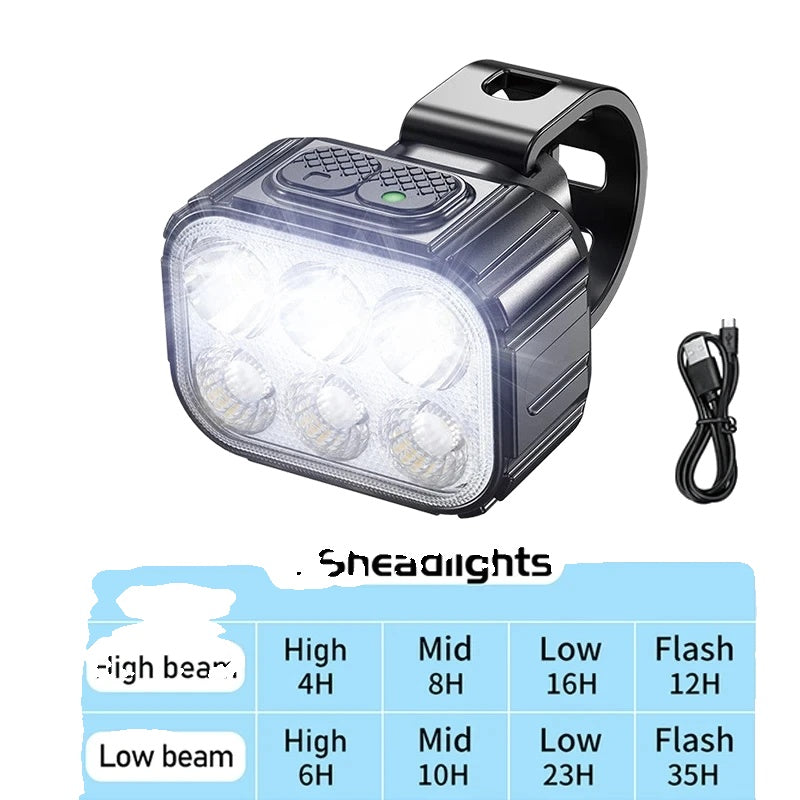 BikeLux – Rechargeable LED Bike Lights for Day & Night