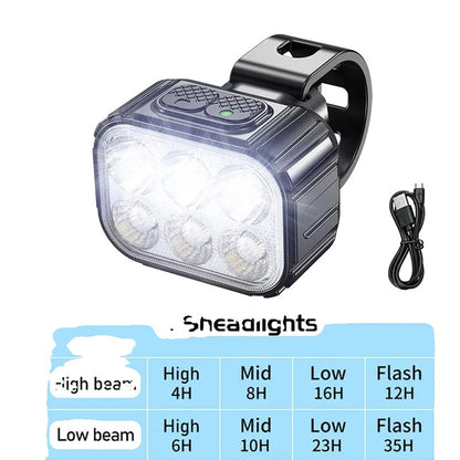 BikeLux – Rechargeable LED Bike Lights for Day & Night