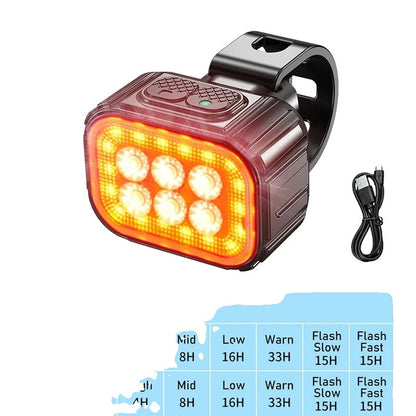 BikeLux – Rechargeable LED Bike Lights for Day & Night