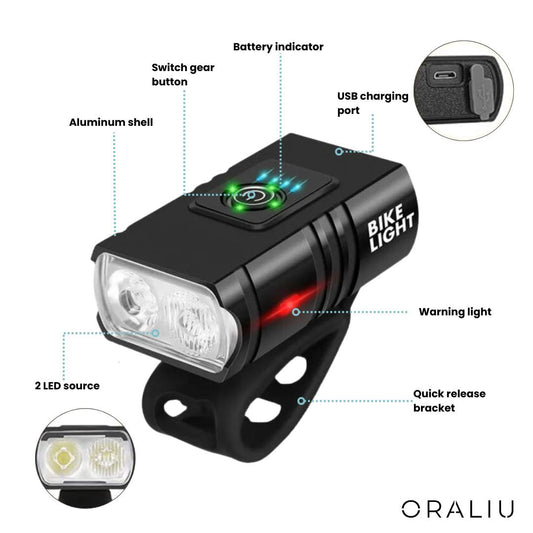 USB Rechargeable LED Bike Lights – 1000 Lumen Front & 500 Lumen Rear, Waterproof