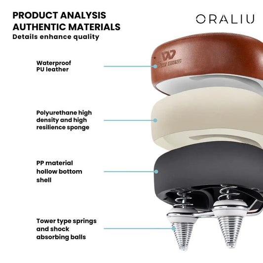 Luxury Ergonomic Bike Saddle – Anti-Shock, Waterproof Seat for City & Mountain Bikes