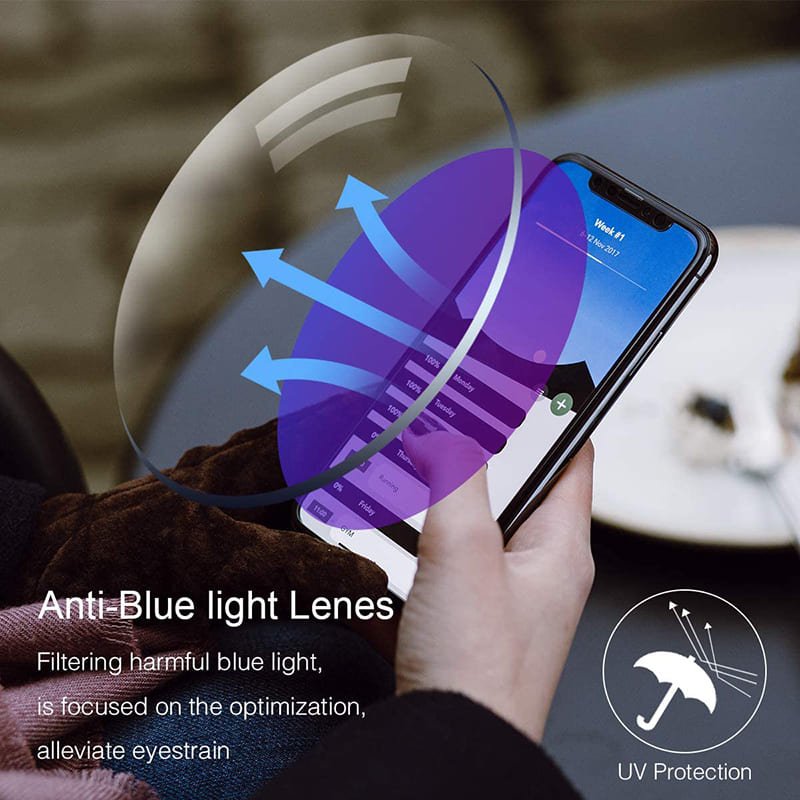 Oraliu ColorLight® Blue gems high hardness Anti-wear anti blue light intelligent dual focus reading glasses