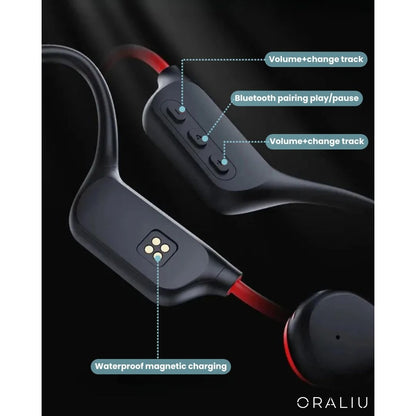 Bone Conduction Headphones – Safe & Wireless for Running & Cycling