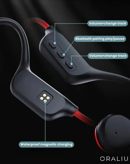 Bone Conduction Headphones – Safe & Wireless for Running & Cycling
