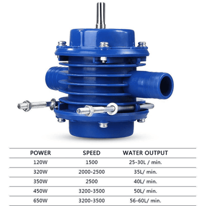 Self-Priming Drill Pump Attachment – Portable Liquid Transfer Tool for Home, Garden & Outdoor Use