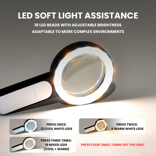 20X Optical Handheld Magnifier for Seniors