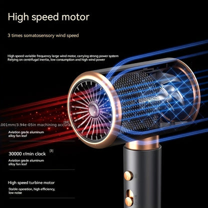 AeroForce | 2000W Professional Hair Dryer with Hot & Cold Air Function