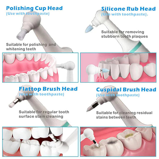 Tooth Plaque Remover