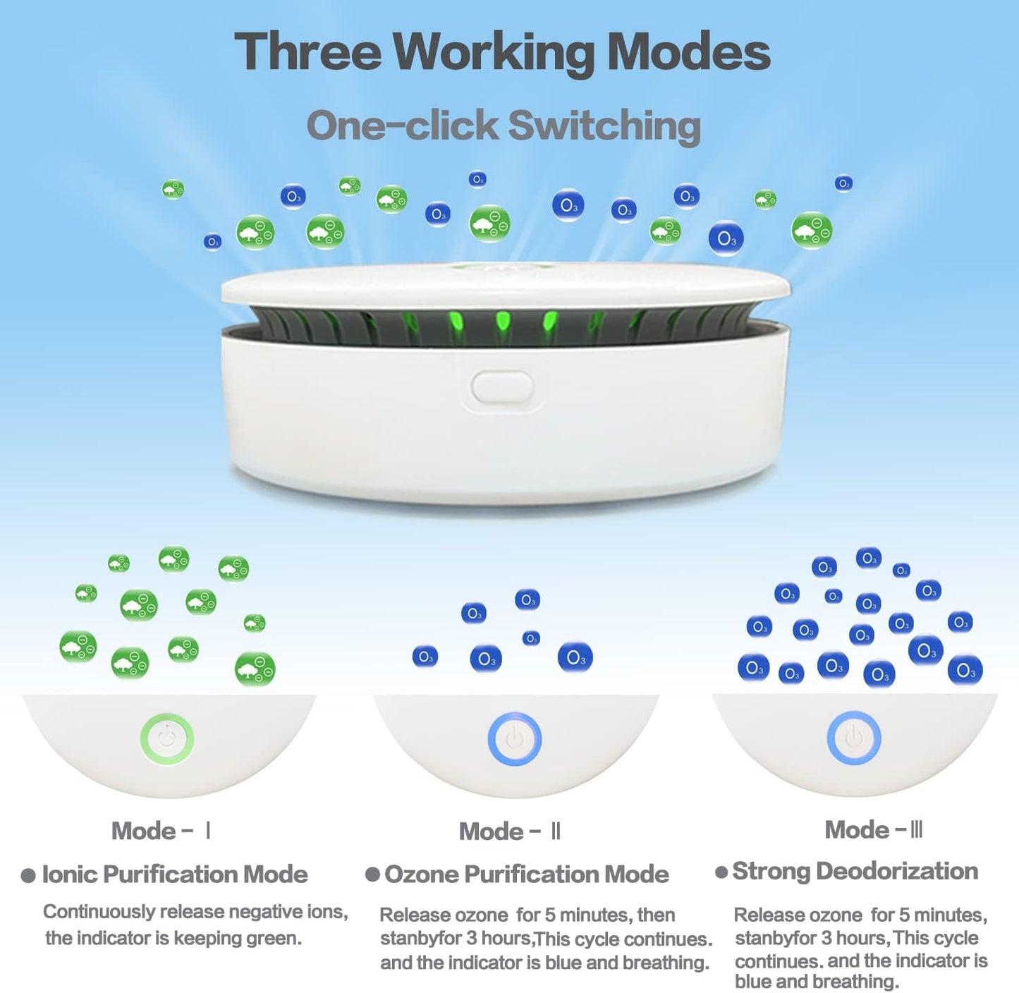 FreshAir Ozone Odour Eliminator – Portable Air Purifier for Smoke, Pet Smells & Household Odours