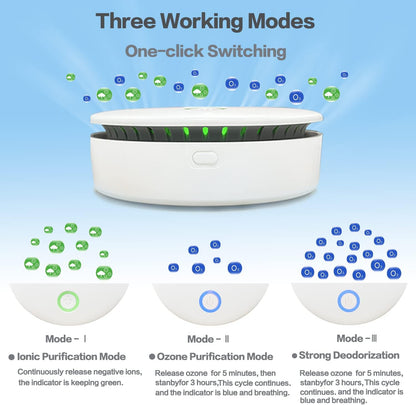 FreshAir Ozone Odour Eliminator – Portable Air Purifier for Smoke, Pet Smells & Household Odours