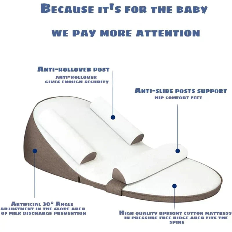 CozySlope | Baby Wedge Pillow – Anti-Reflux Side Sleeper Support Cushion for Newborns