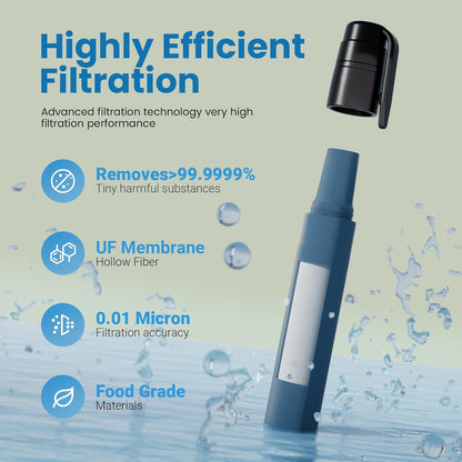 SurvivorPure – All-in-One Emergency Survival Kit with Water Filter, First Aid, Light & Fire Starter