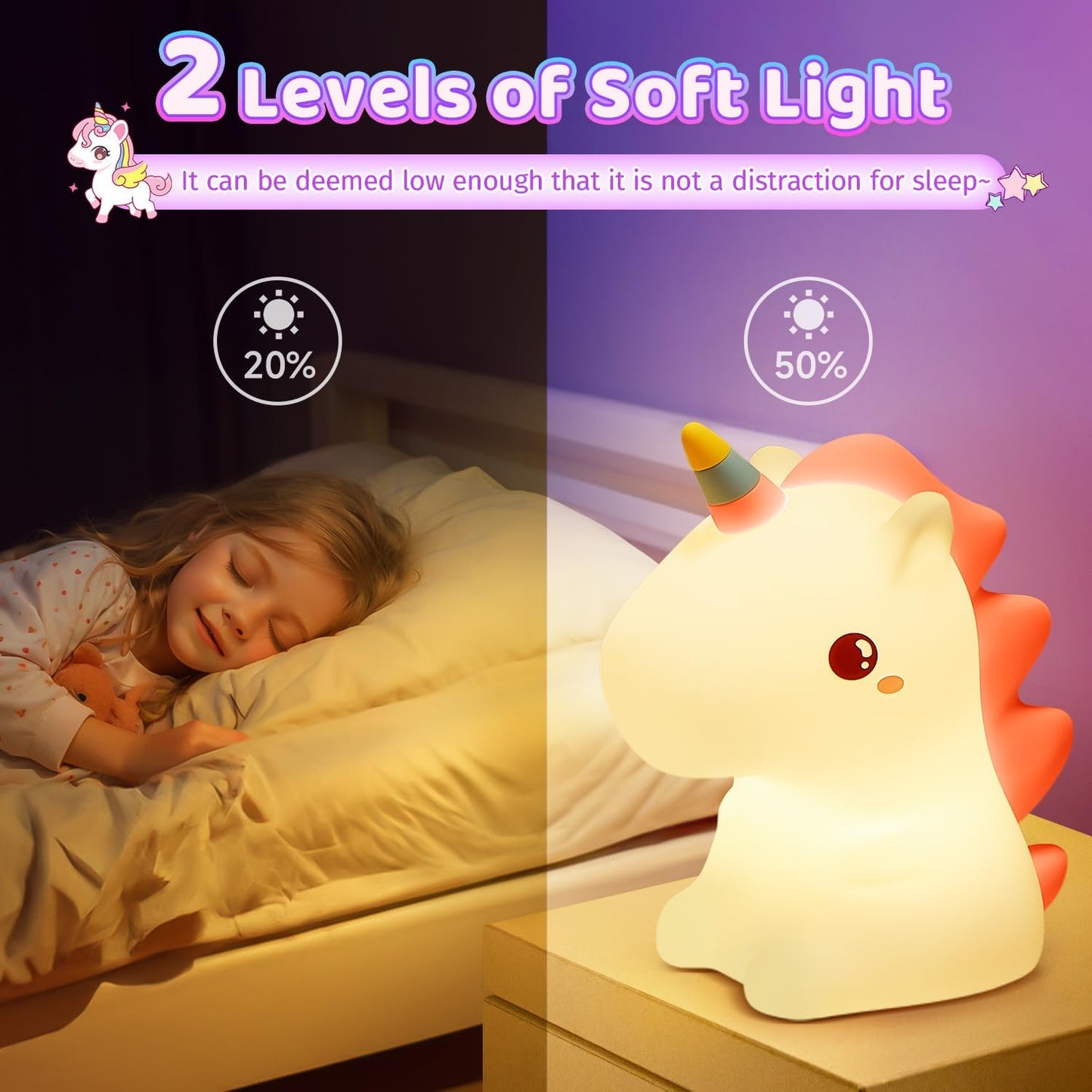 Unicorn Night Light – USB Rechargeable Colour-Changing Bedside Lamp for Kids