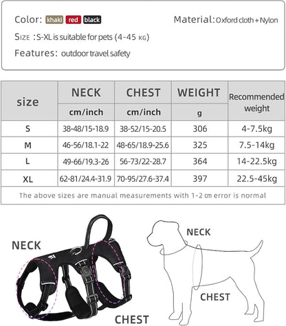 GripGuard Reflective No-Pull Dog Harness – Escape-Proof and Adjustable for Safe Walks