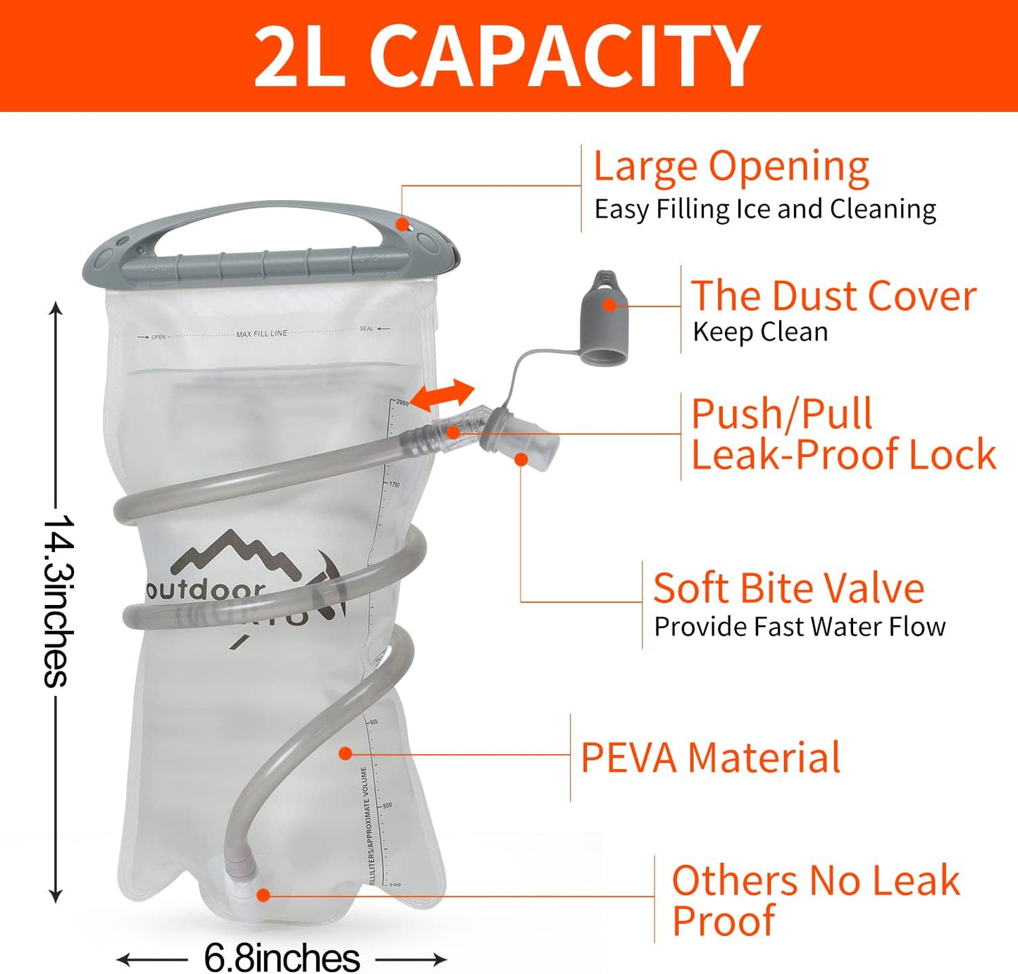 Parcel – Lightweight Waterproof Outdoor Backpack | Durable, Breathable & Adventure-Ready