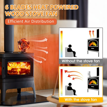 ThermoBreeze | Heat Powered Stove Fan – Silent Operation, No Electricity, Efficient Heat Distribution