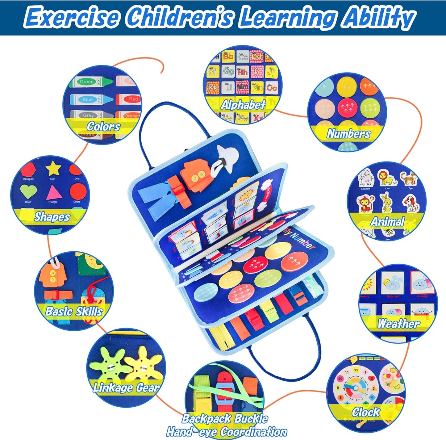 WonderBook Educational Quiet Book – Montessori-Inspired Learning for Toddlers & Young Children