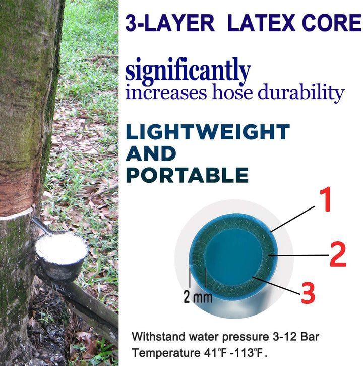 AquaFlex Expandable Garden Hose – Lightweight, Flexible, Leakproof Water Hose with Brass Connectors