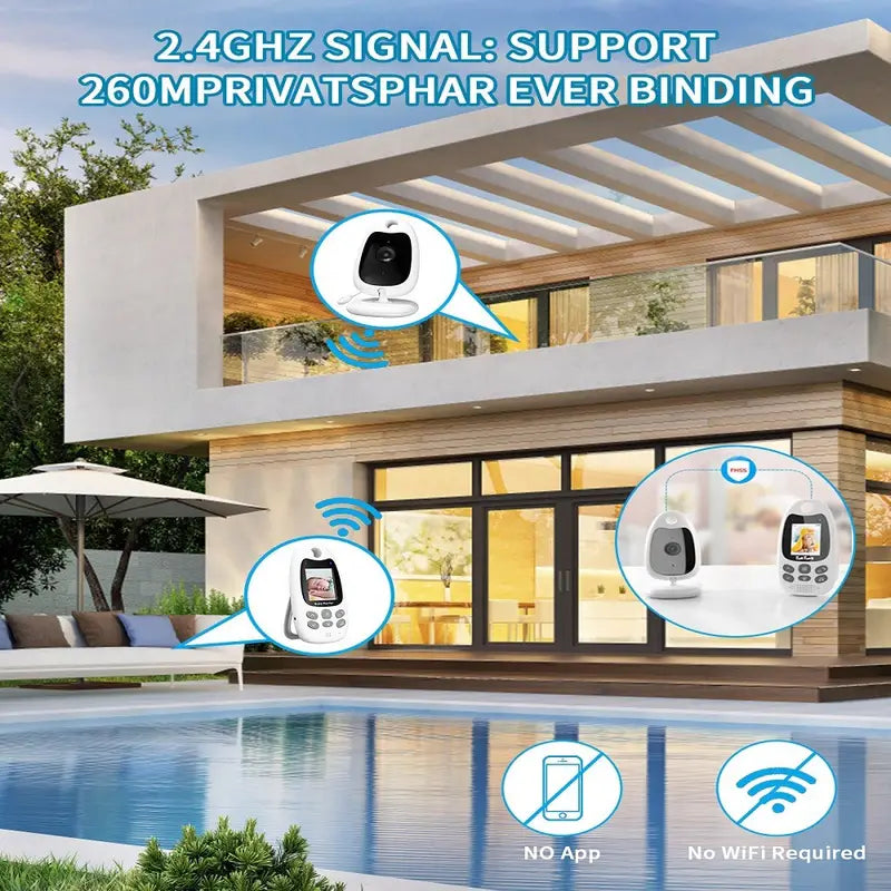 LittleGuard Baby Monitor – Wireless Video & Audio Monitor with Night Vision & Two-Way Talk